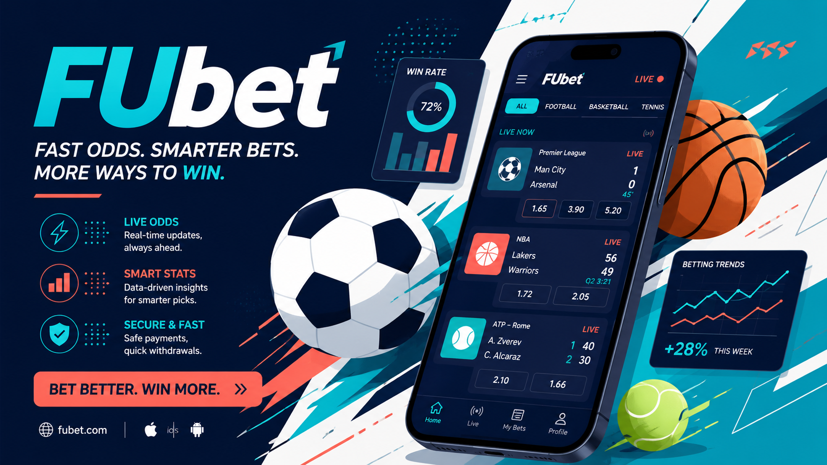 FUbet game